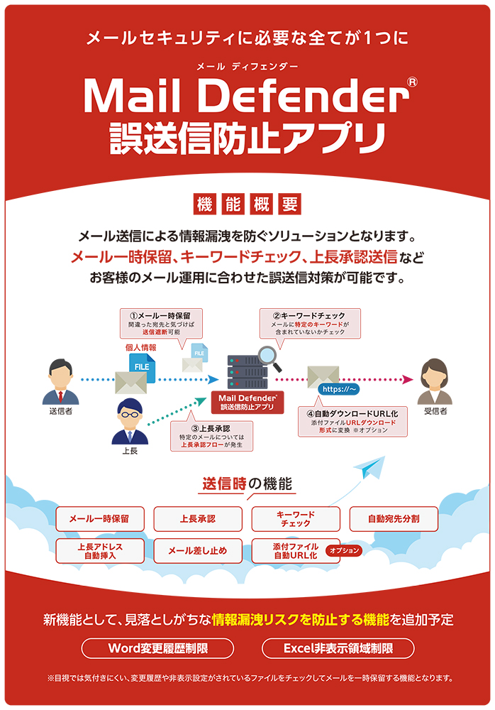 Mail Defender 誤送信防止アプリ ご案内資料